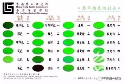 滿綠翡翠都值錢嗎？別被表象迷惑，價值評估需看“里子”